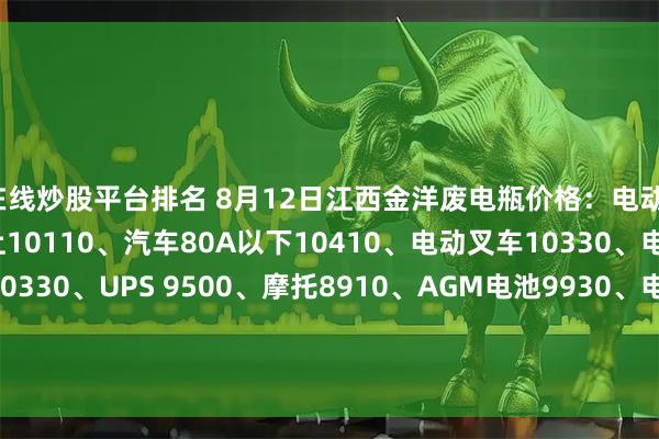 在线炒股平台排名 8月12日江西金洋废电瓶价格：电动10110、汽车80A以上10110、汽车80A以下10410、电动叉车10330、电轿9930、牵引10330、UPS 9500、摩托8910、AGM电池9930、电子秤6980、EFB10410、喷雾器8820。（单位：元/吨）（含3%增值税）